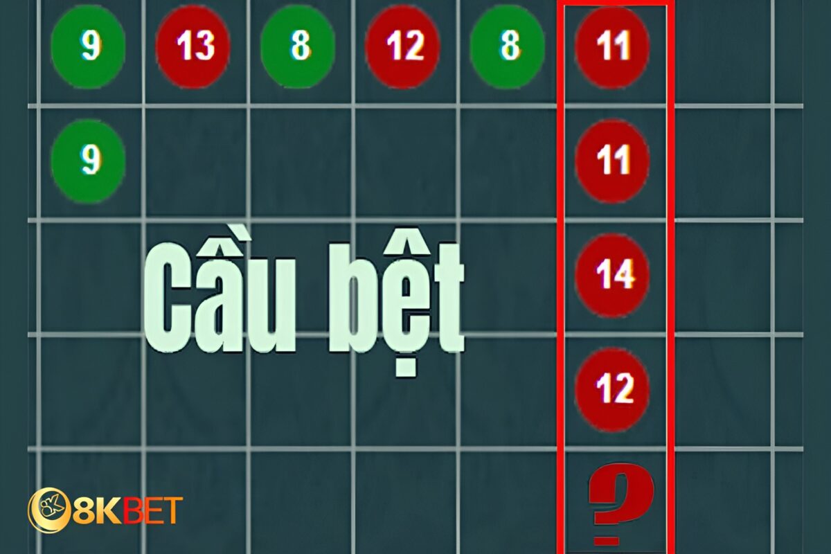 Cùng 8kbet soi cầu baccarat online - cầu bệt